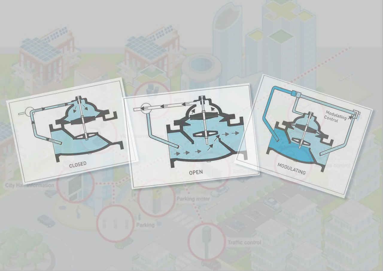 image to smart city